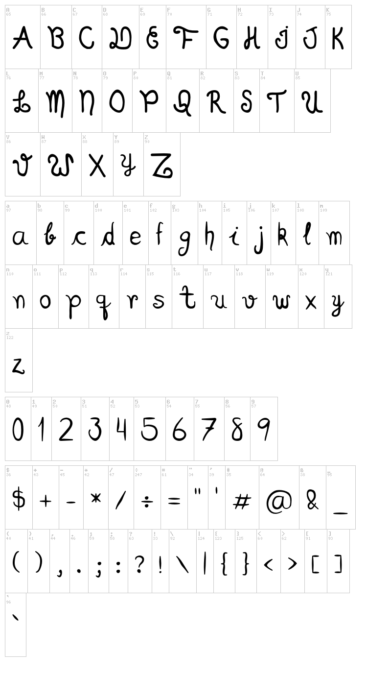 Scriptia Happy font map